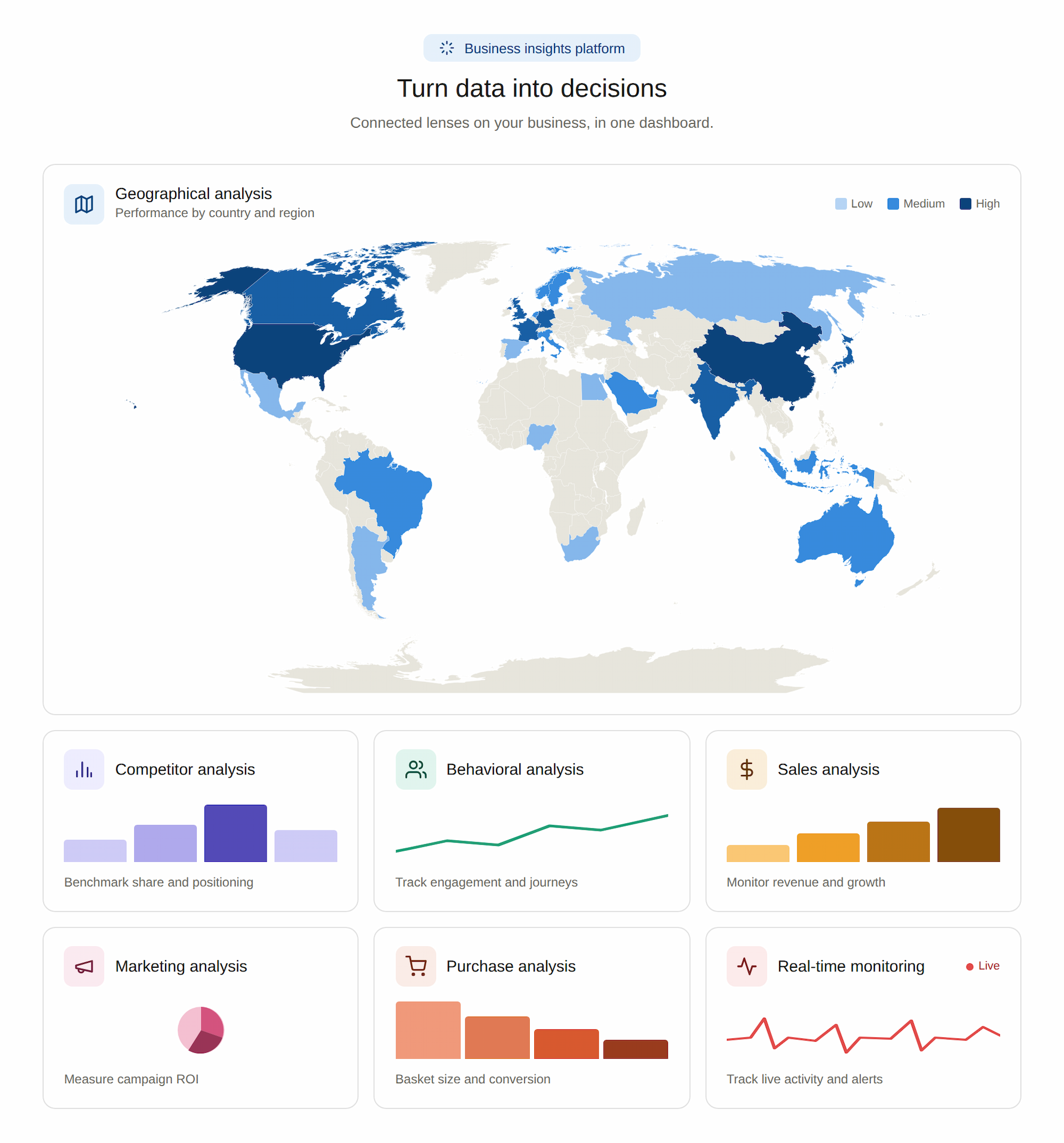 Insight Commerce